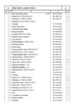 Prevodová skriňa úplná / 5007-14-9000