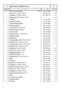 Skriňa prevodovky / 5575-14-1002