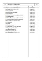 Prevodová skriňa úplná / 5007-14-9000