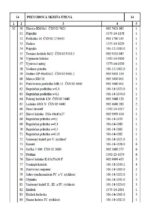 Krúžok kolieska / 501-14-1061