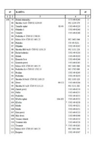 Sklo dverí Ľ/P / 5592-49-0344