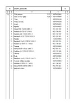 Plech / 5007-03-0001